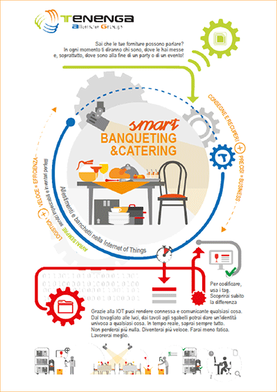 cover smart catering smart banqueting IOT